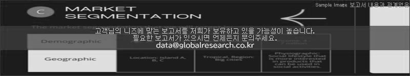 조사 보고서 이미지