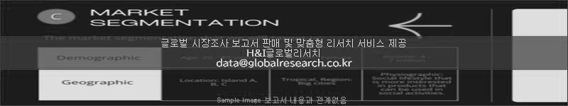 조사 보고서 이미지