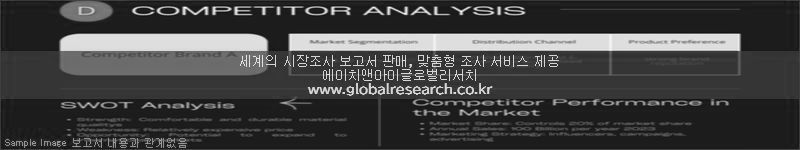 조사 보고서 이미지