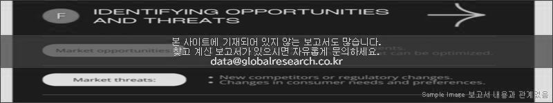 조사 보고서 이미지