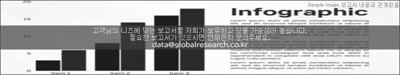 조사 보고서 이미지