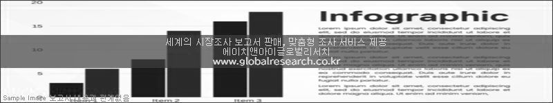 조사 보고서 이미지