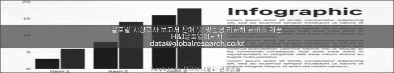 조사 보고서 이미지