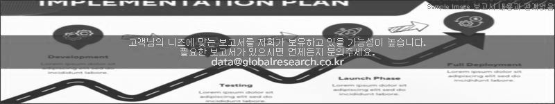 조사 보고서 이미지