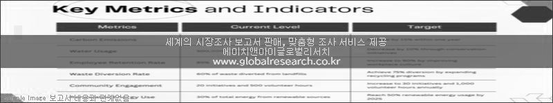 조사 보고서 이미지