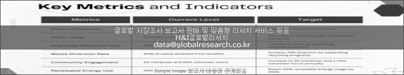 조사 보고서 이미지