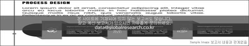조사 보고서 이미지