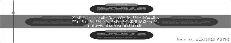 조사 보고서 이미지