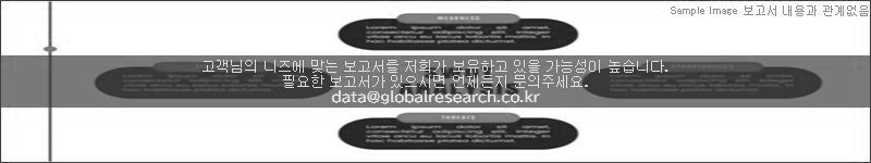 조사 보고서 이미지