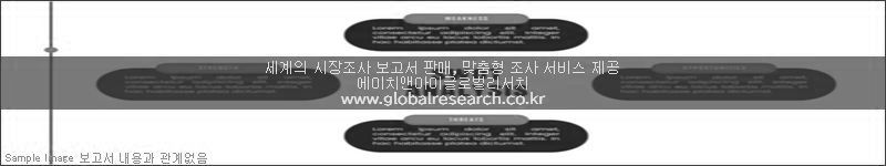 조사 보고서 이미지