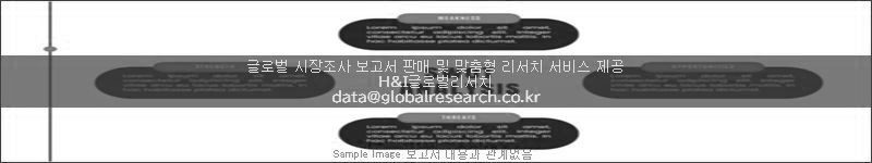 조사 보고서 이미지
