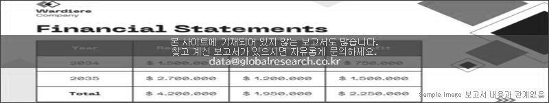조사 보고서 이미지