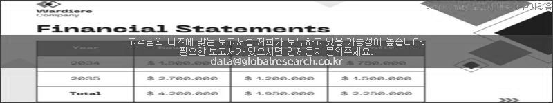 조사 보고서 이미지