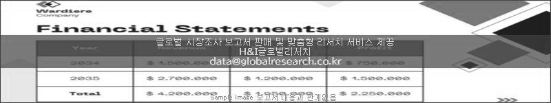 조사 보고서 이미지