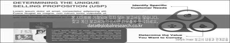 조사 보고서 이미지