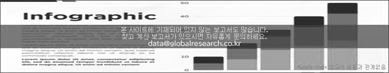 조사 보고서 이미지