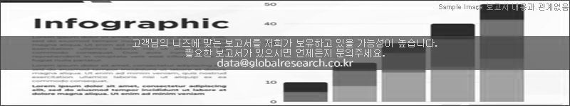 조사 보고서 이미지