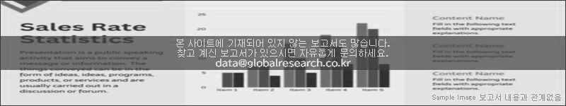 조사 보고서 이미지