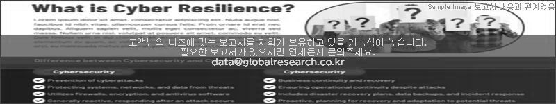 조사 보고서 이미지