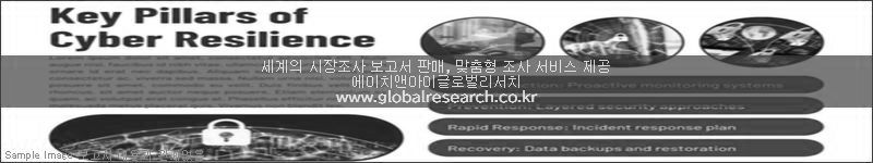 조사 보고서 이미지