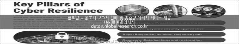 조사 보고서 이미지