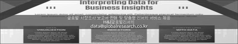 조사 보고서 이미지