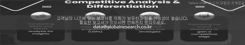 조사 보고서 이미지