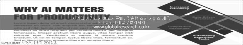 조사 보고서 이미지